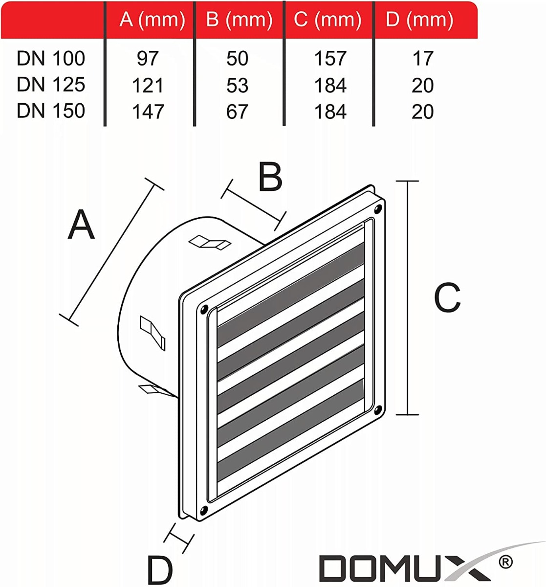 Grille Ventilation 125 mm Inox Haute Qualité - Hotte, Extracteur, Sèche-Linge, VMC - Joint Caoutchouc Vis - Résistance Intempéries - 185x185mm - DN125 - 3