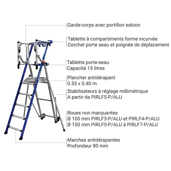 PIRL Alu 5 marches - Hauteur max. de travail 3.20m - PIRLF5-U/ALU - 4