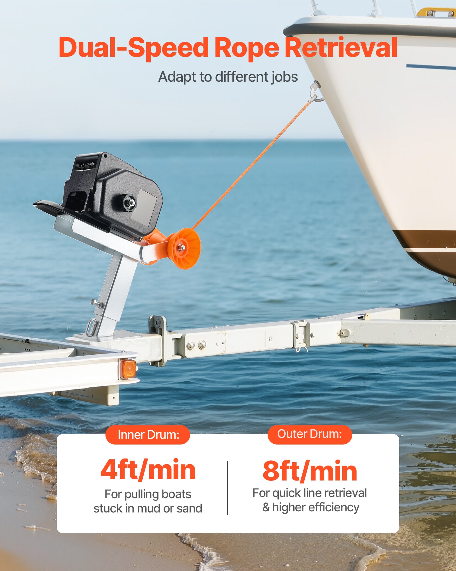 Treuil Électrique pour Bateau VEVOR 12V 300W, Charge 900 kg, Treuil Réversible pour Remorque 6 m avec Télécommande Filaire & Manivelle - 5