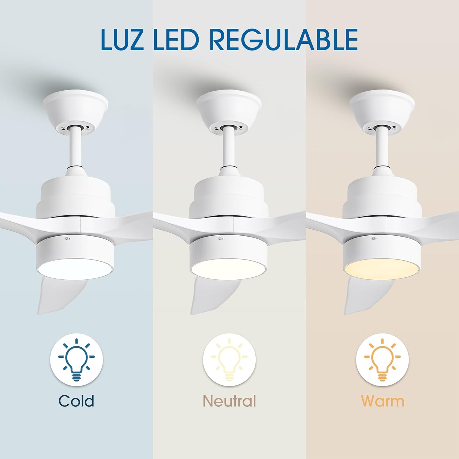 Parrot Uncle Ventilador de Techo con Mando a Distancia, 24 W, 6 Velocidades, 3 Aspas 132 de Diámetro, Función Verano-Invierno, LED, Blanco - 3