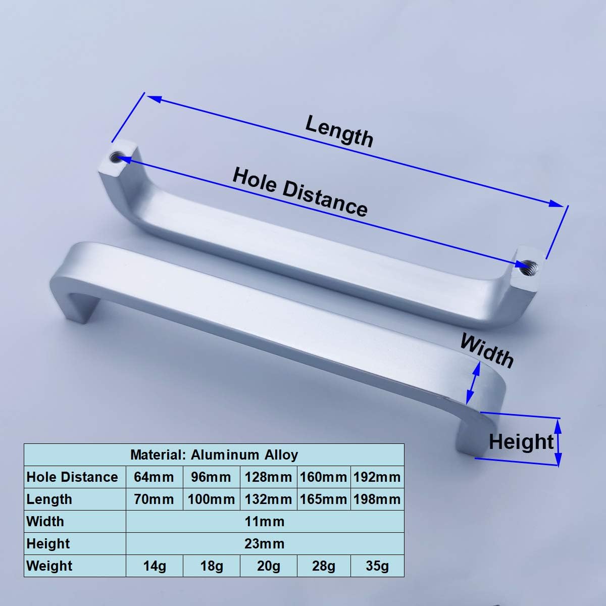 Maniglie Per Ante Armadio In Alluminio - Set Da 20, Con Viti, Distanza Fori 96mm - Foto 7