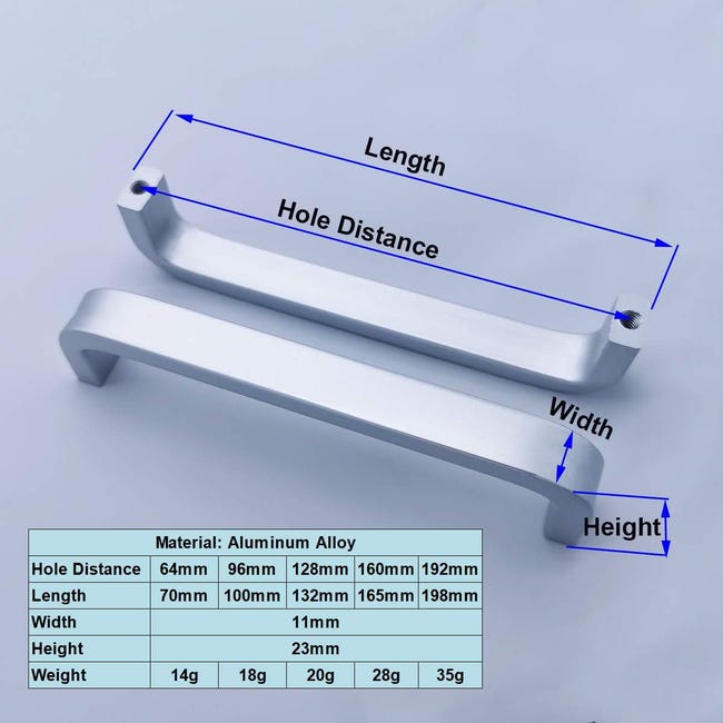 Maniglie Per Ante Armadio In Alluminio - Set Da 20, Con Viti, Distanza Fori 96mm - Foto 7