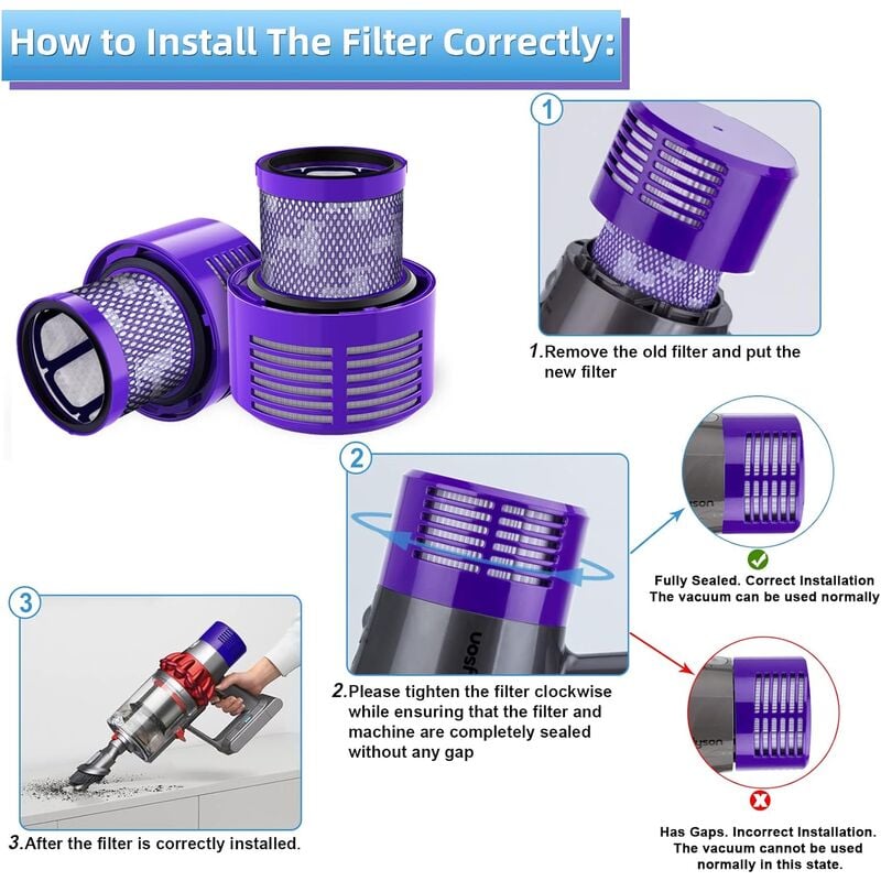 2 Pack Filtre pour Dyson V10 SV12 Series,Motorhead Aspirateur sans Fil Remplacer DY-969082-01，V10 Filtre Compatible pour Dyson Cyclone V10 Absolute - 3