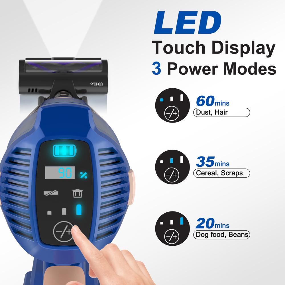 Aspirador Sem Fio Potente 2-em-1 HEPA 300W Bateria 4000mAh Limpeza Pisos Móveis LED - 4