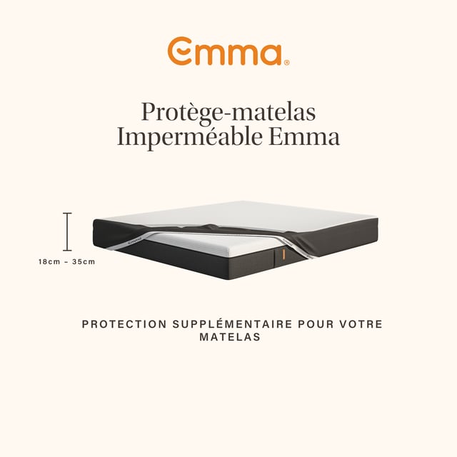 Sitemapcdatahttpsmodeinf Inetcomprix Matelas Emma 140x190 But