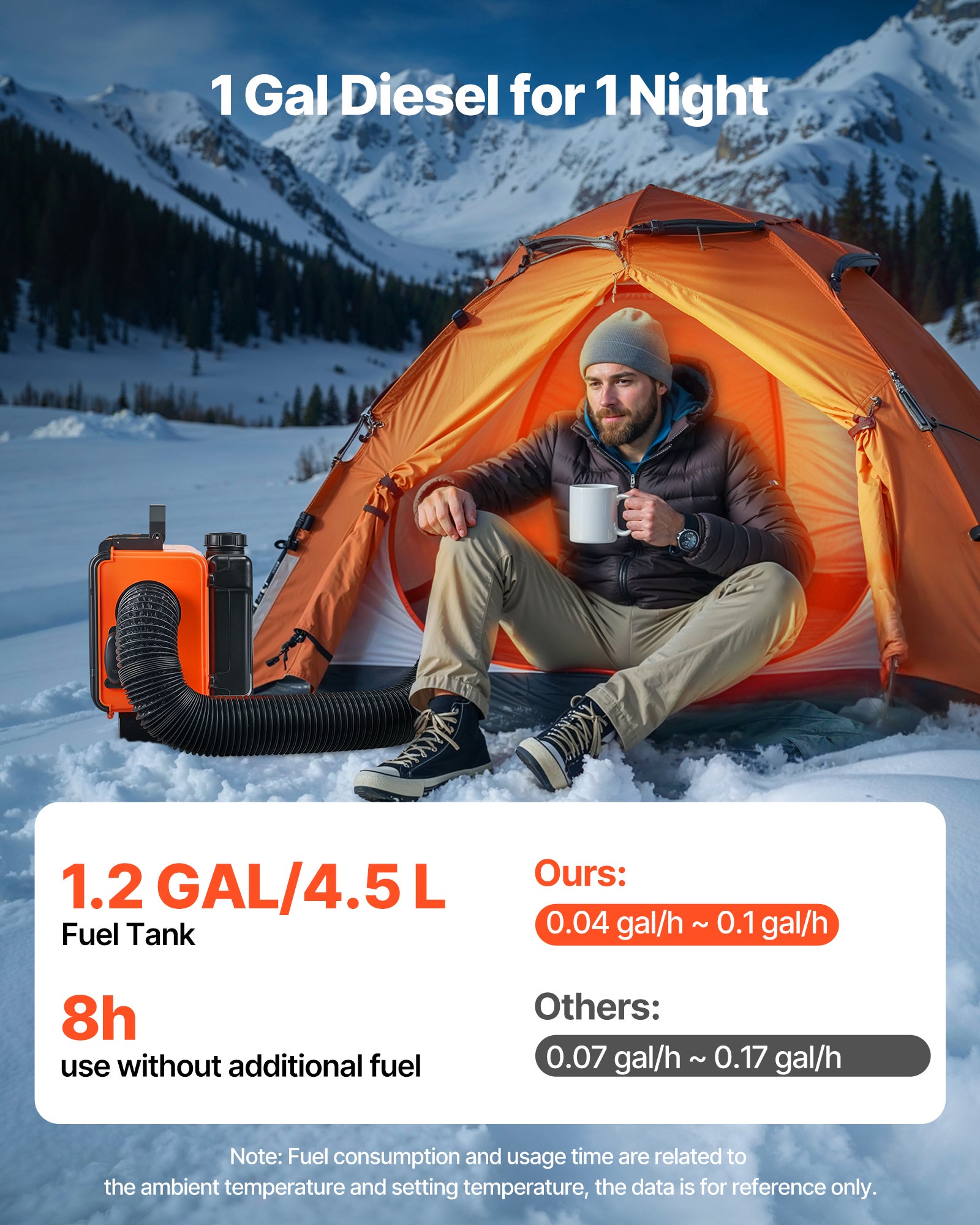 Chauffage Diesel VEVOR 8 kW DC 12 V/24 V, Tout-en-Un Portable, avec Télécommande et Écran LCD, Réservoir de Carburant 4,5 L, pour Camion Camping-car - 2