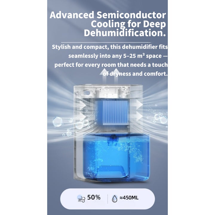 Deshumidificador silencioso y potente 2,2L para dormitorio, temporizador, pantalla LED, apagado automático, diseño compacto portátil - 6