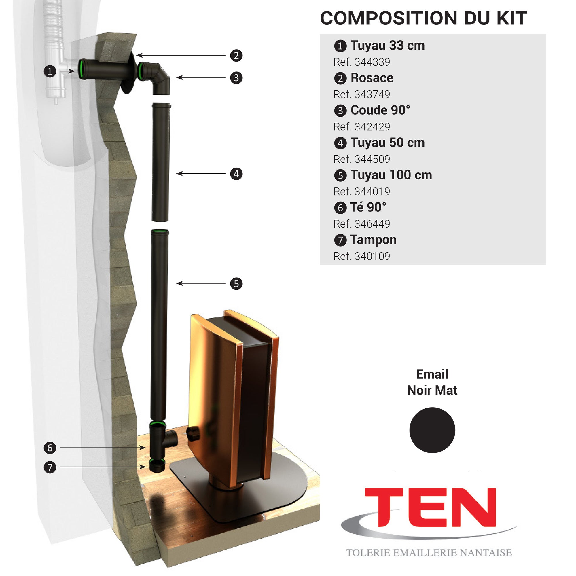 KIT PELLET départ arrière Ø80 (7 pièces) - 2
