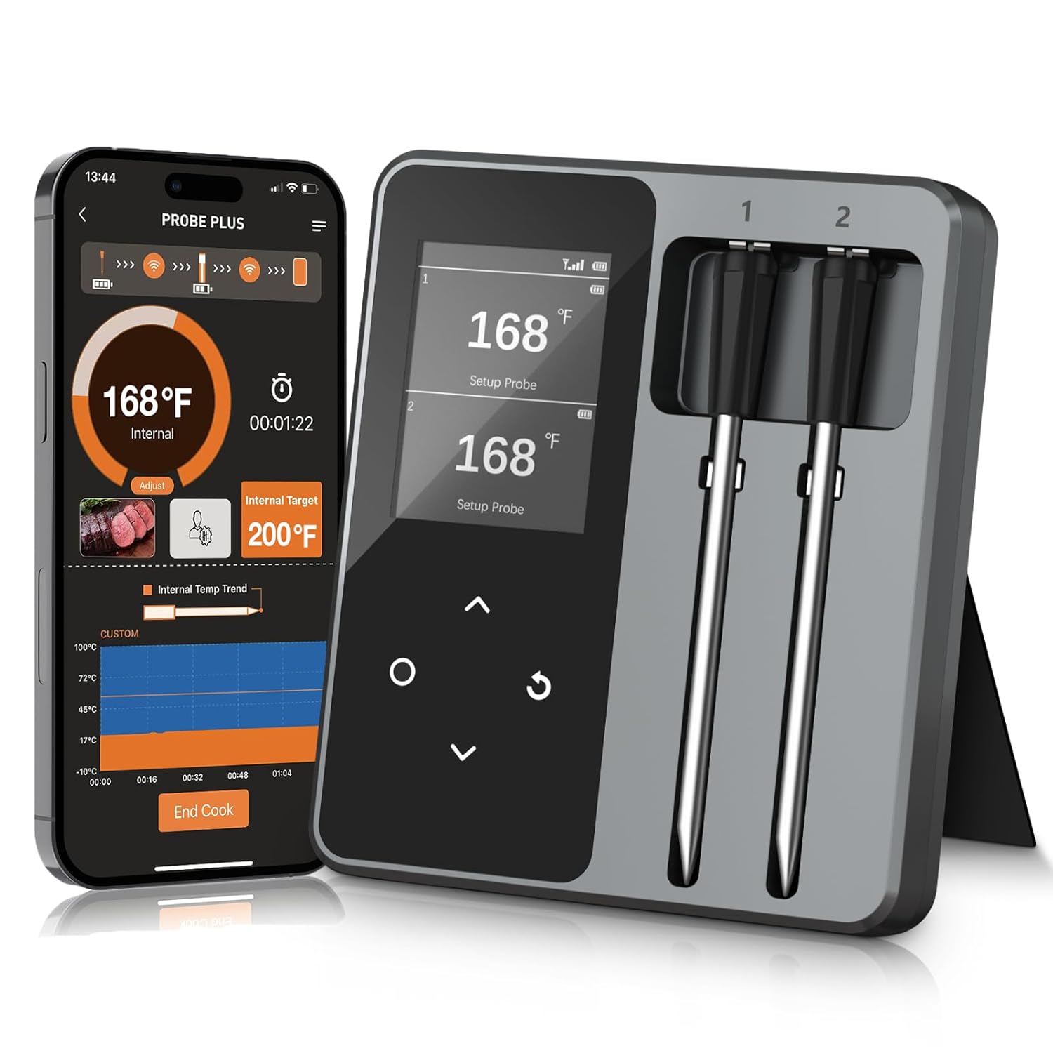 Labymos Thermomètre à Viande Sans Fil Avec 2 Sondes 328 Pieds Longue Port E Cran R Tro Clair