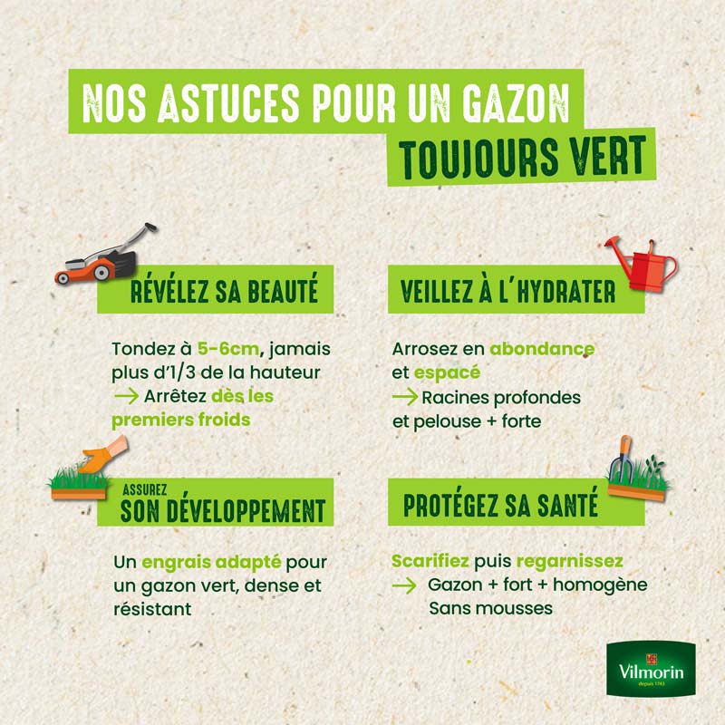 Gazon Ultra Résistant - Label Rouge - 10 kg - 7