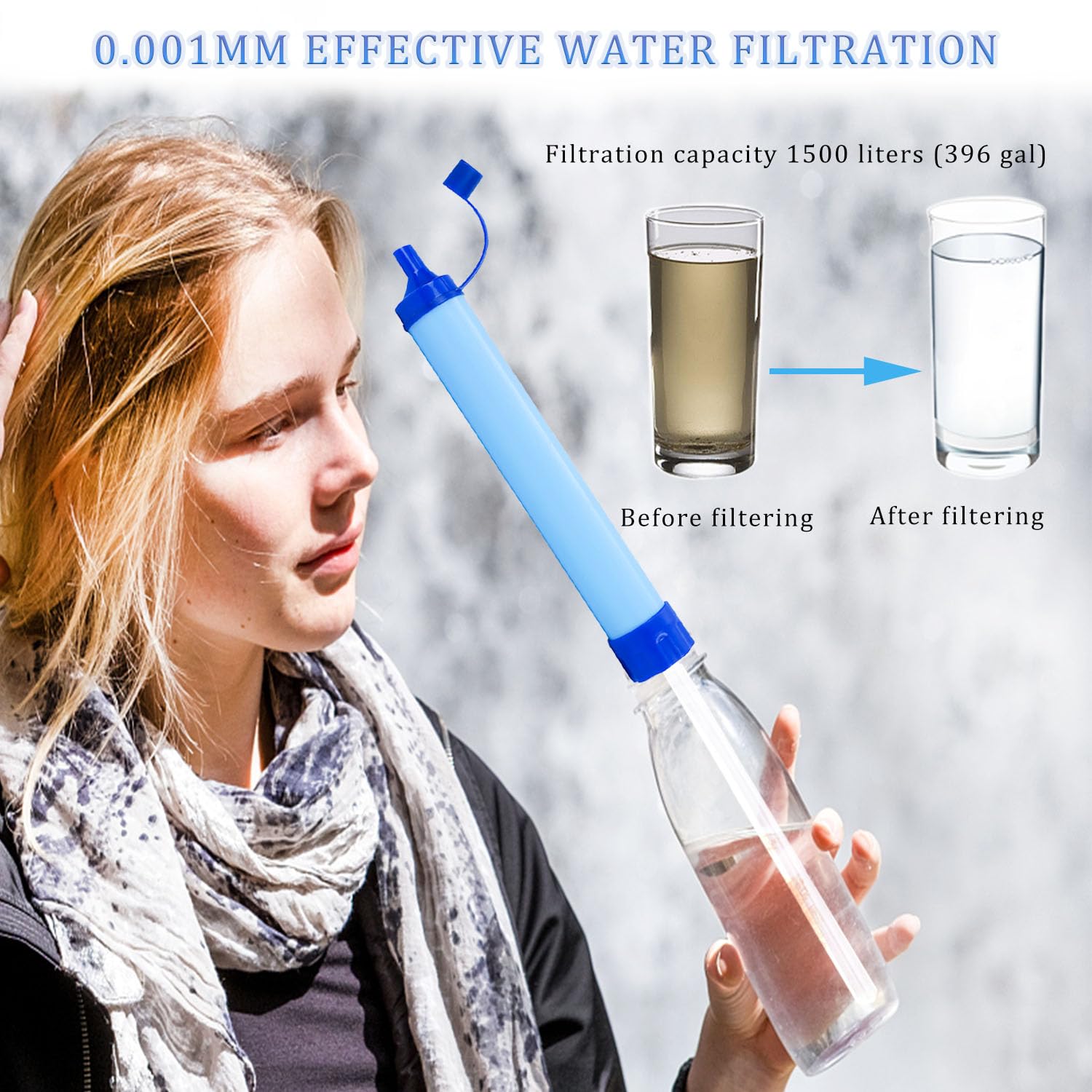 BAYTIZ ® Filtro Acqua di Sopravvivenza con Borraccia Flessibile