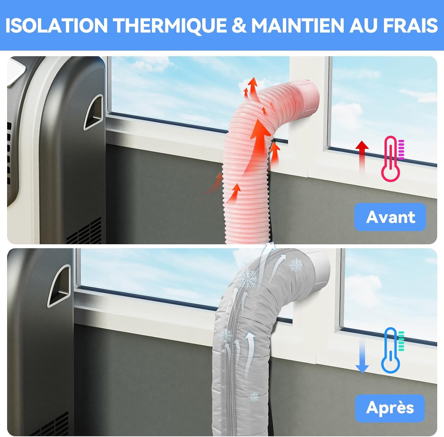 150cm Protection pour Tuyau Climatiseur ,Gris, Manchon Isolant À Fermeture Éclair pour Tuyaux De 5