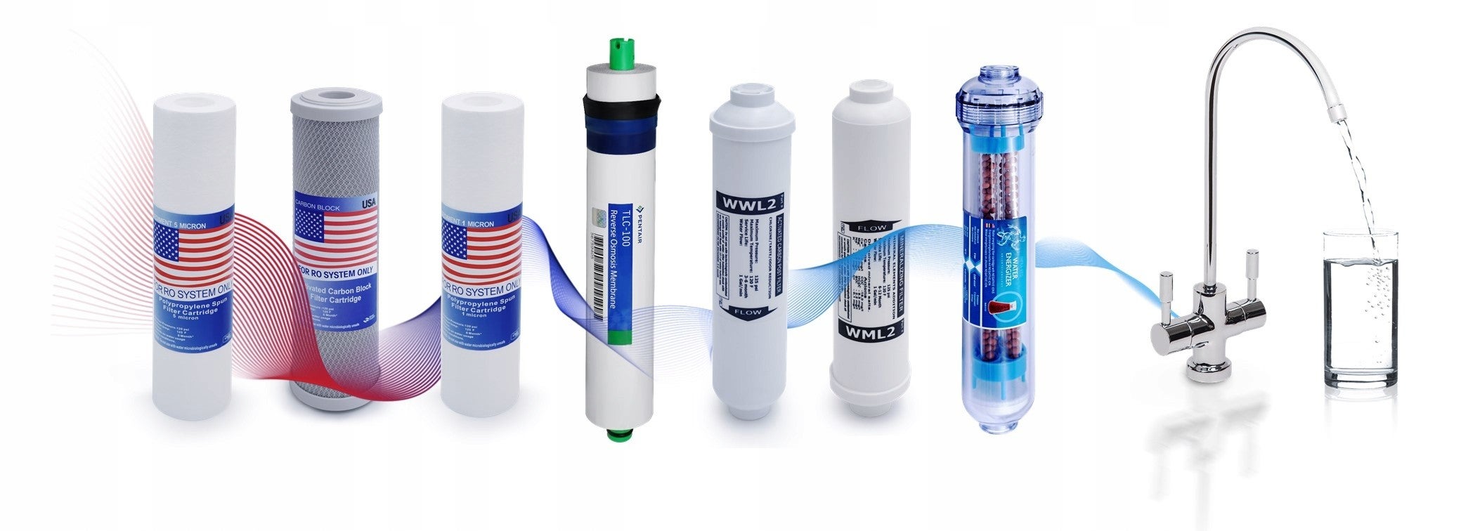 Osmoseur domestique 7 étapes de filtration RO7 wodaRO ECO à effet décontaminant - 4