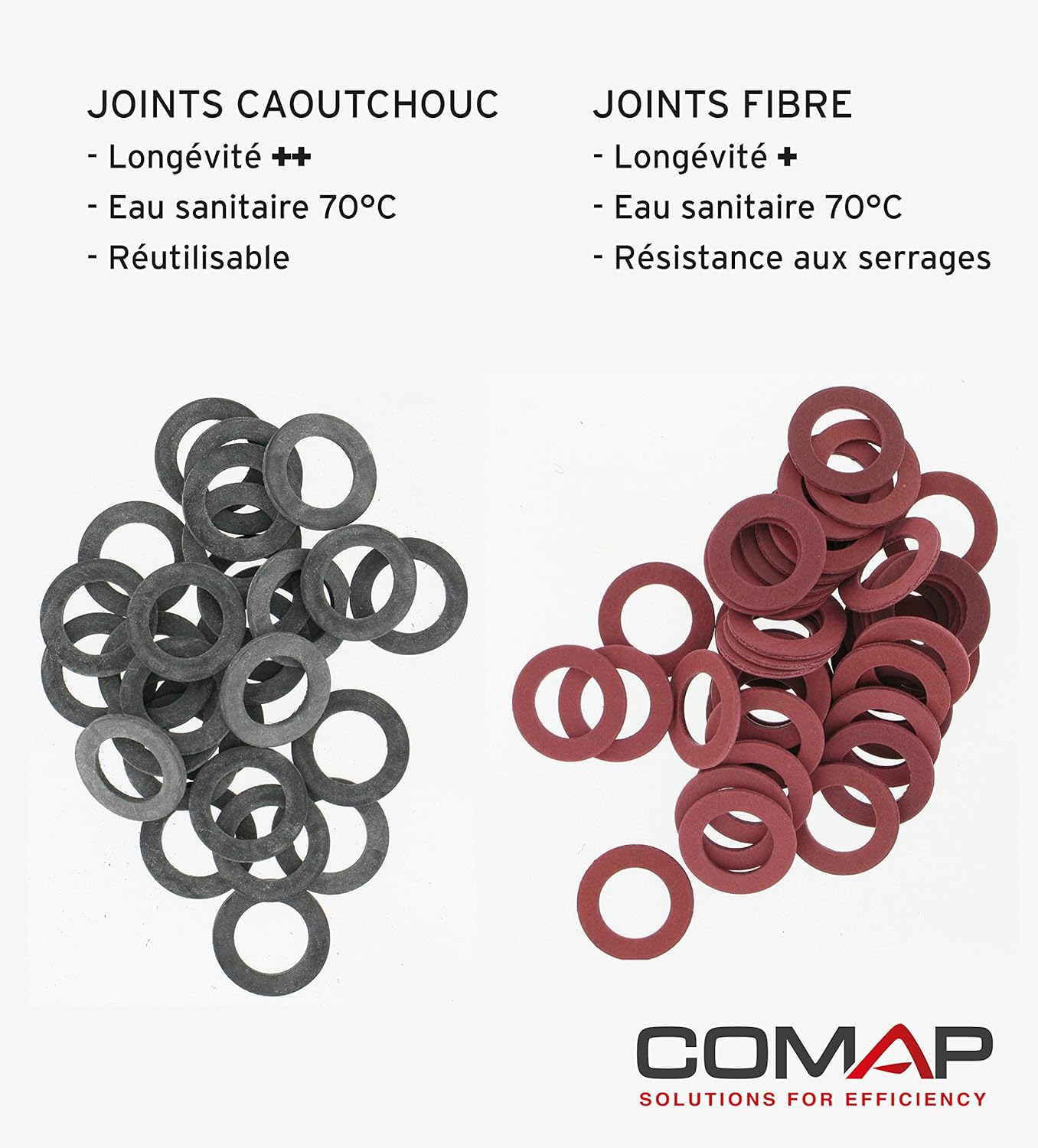 COMAP Coffret de 70 joints d'étanchéité fibre et caoutchouc pour raccord - Dimensions 20x27, 15x21, 26x34 - S279506 - 5