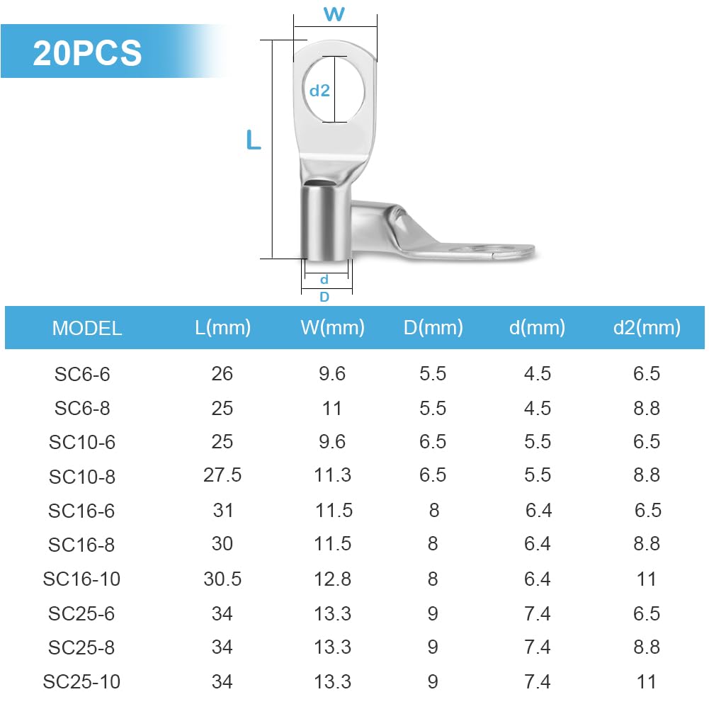 21 Pièces Cosses Tubulaires 16mm² M8, Cosses à Sertir a Oeil à Anneau, Cosse Electrique Plate, Œillet en Cuivre Étamé Cosse à Sertir pour Voiture - 2