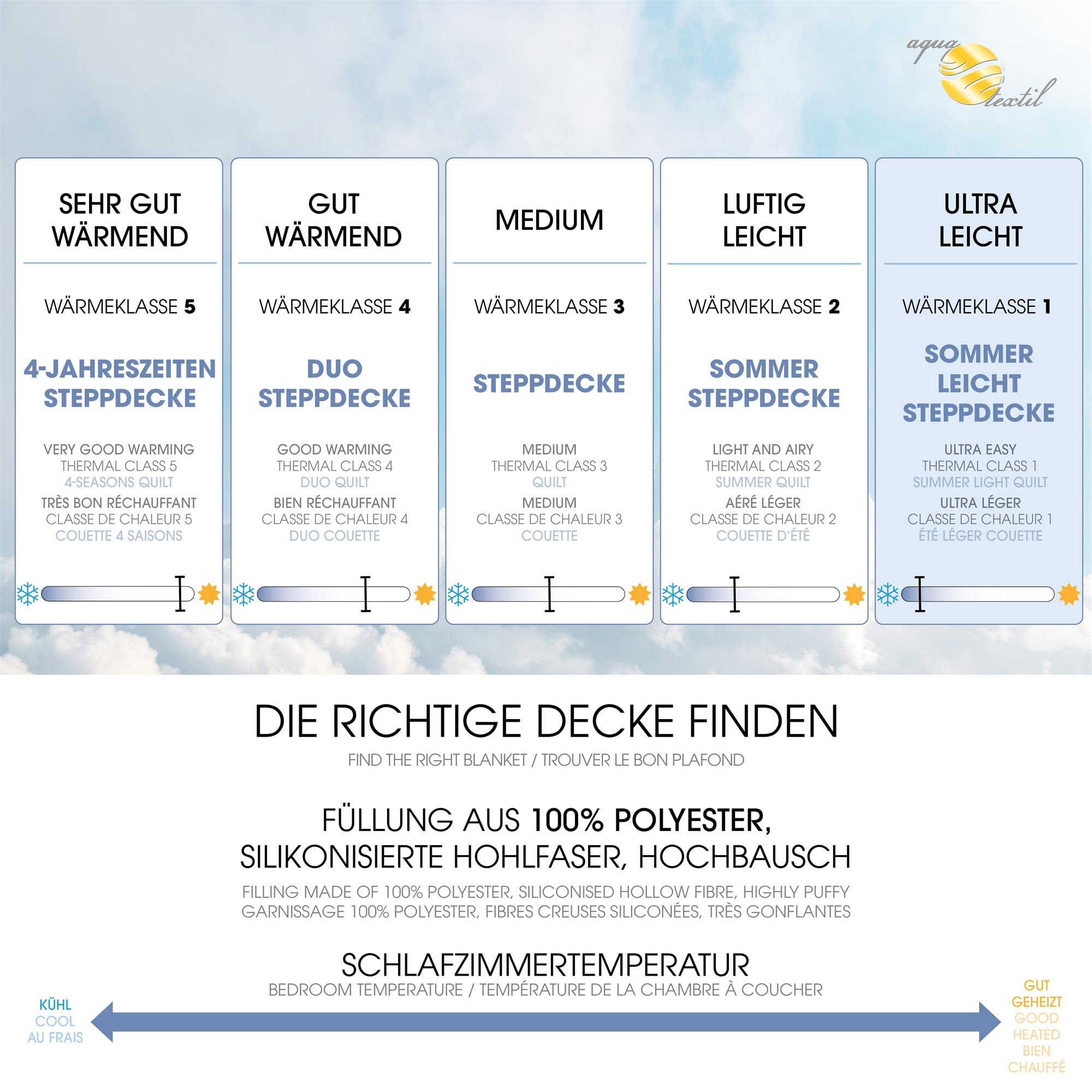 aqua-textil Soft Touch trapunta estiva leggera microfibra 135 x 200 cm - 3