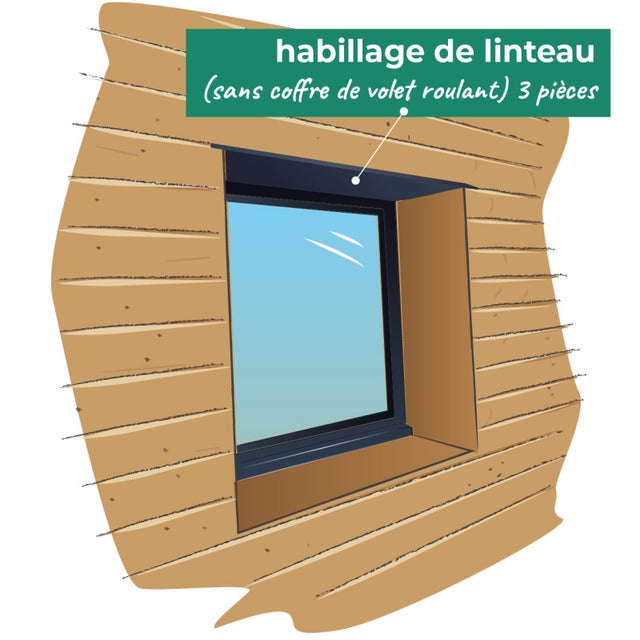Panneau De Rebord De Fenêtre UPVC 9 Mm – 150 Mm X 1,25 M – Finition Carrée, Laminé – Marque Eurocell – Neuf