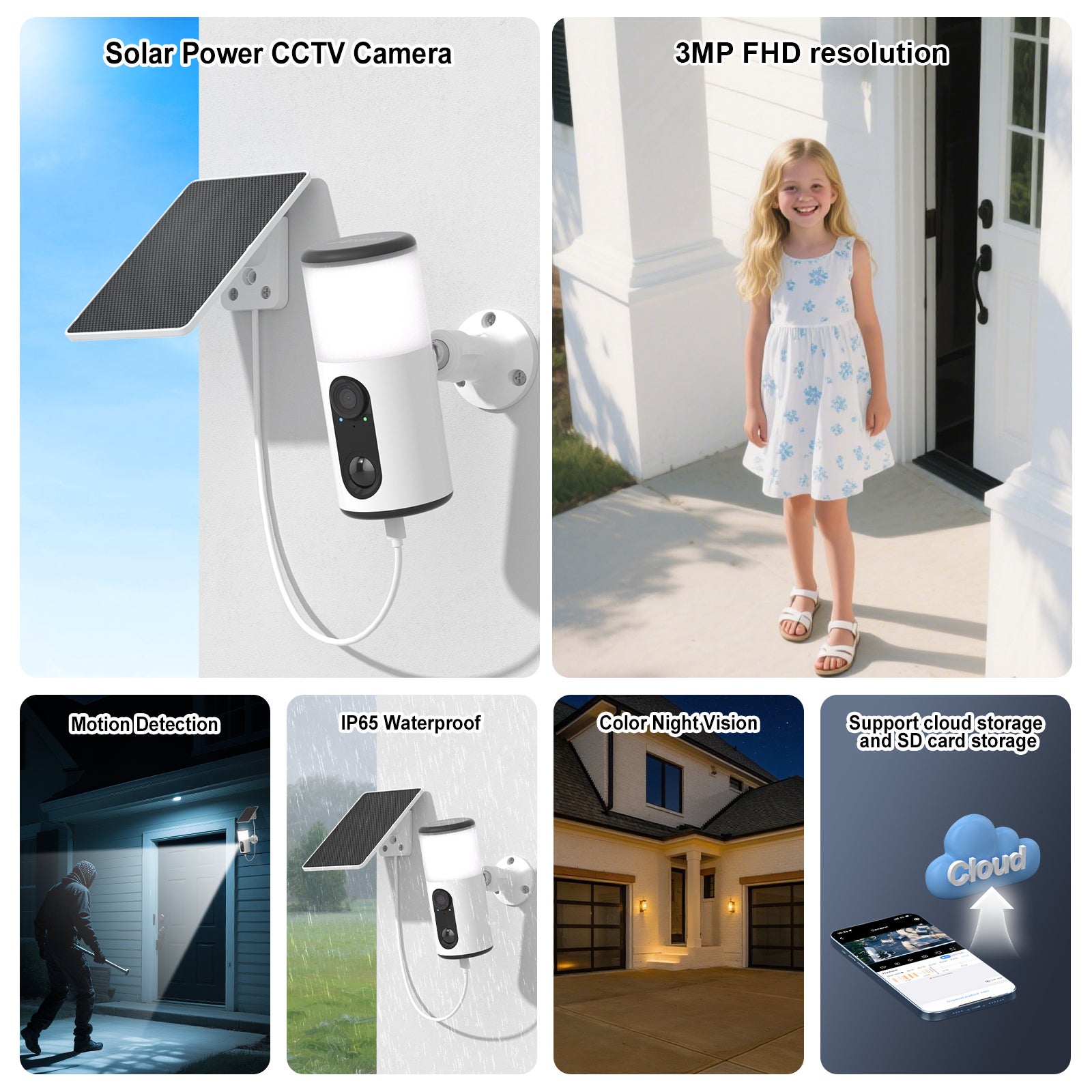 2K Caméra Surveillance WiFi Extérieur sans Fil Solaire, 3MP Camera Exterieure avec Lumens Projecteur, Vision Nocturne Couleur,ANRAN - 8