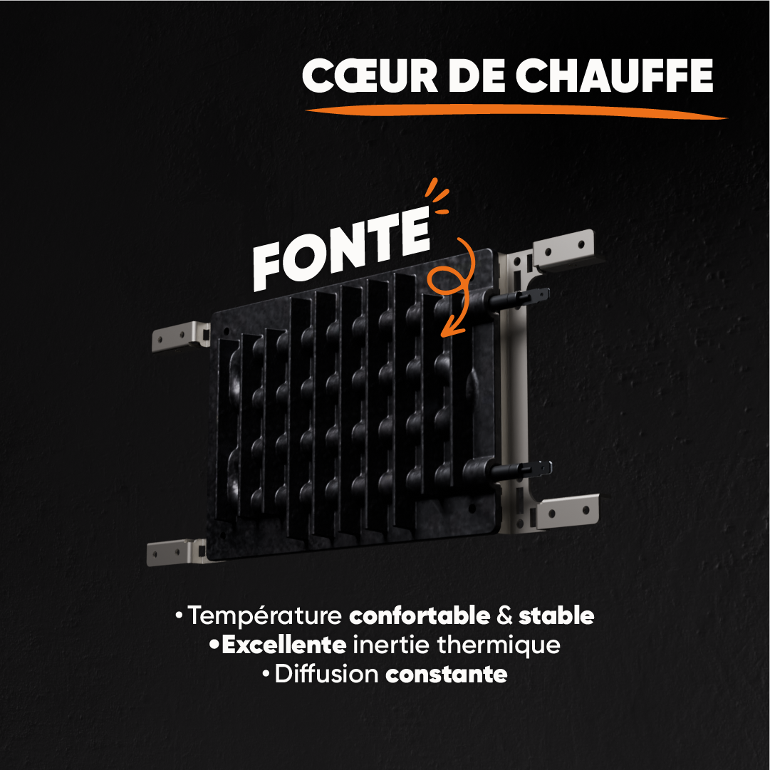 Radiateur électrique fixe à inertie sèche fonte 1000W Bestherm ZOE horizontal blanc - 4