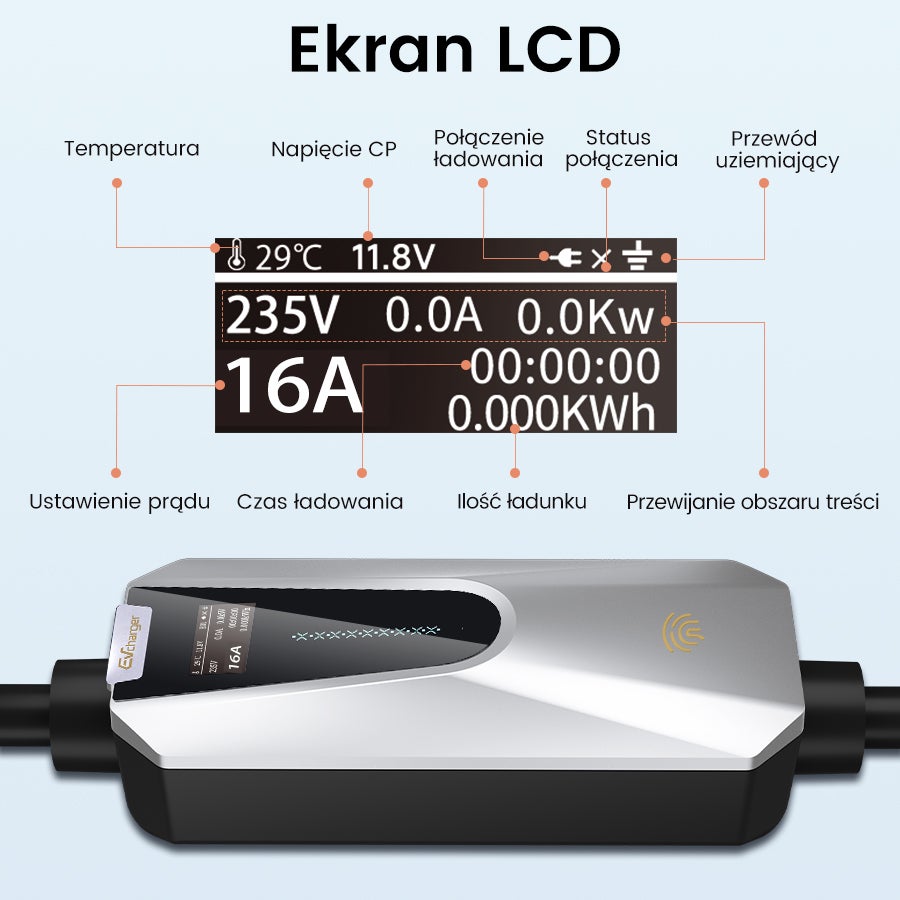 Przenośna Ładowarka EV JUNSUN 11kW | Typ 2 | Kabel 6m | IP65 | Ładowanie 3-fazowe | Aplikacja - 6