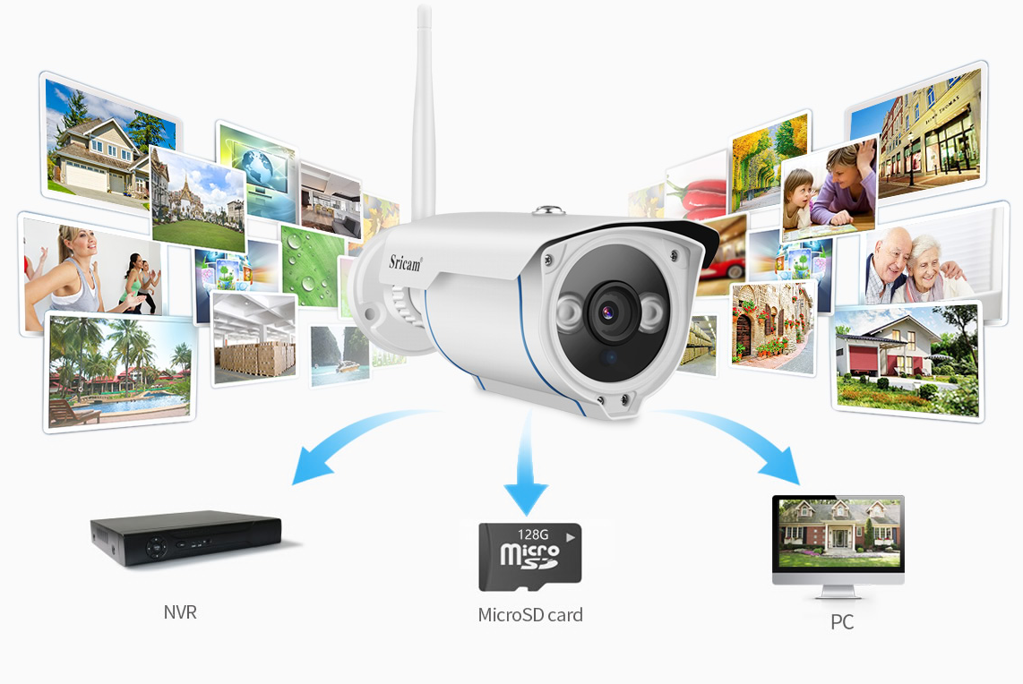 Au sricam sp008 ip camera kopen? | Korting tot 39