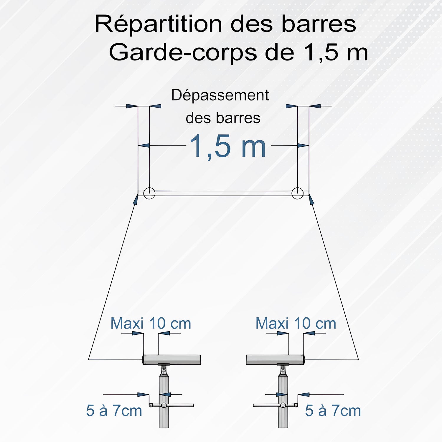 Garde-Corps de Terrasse ou Escalier en Inox barres 