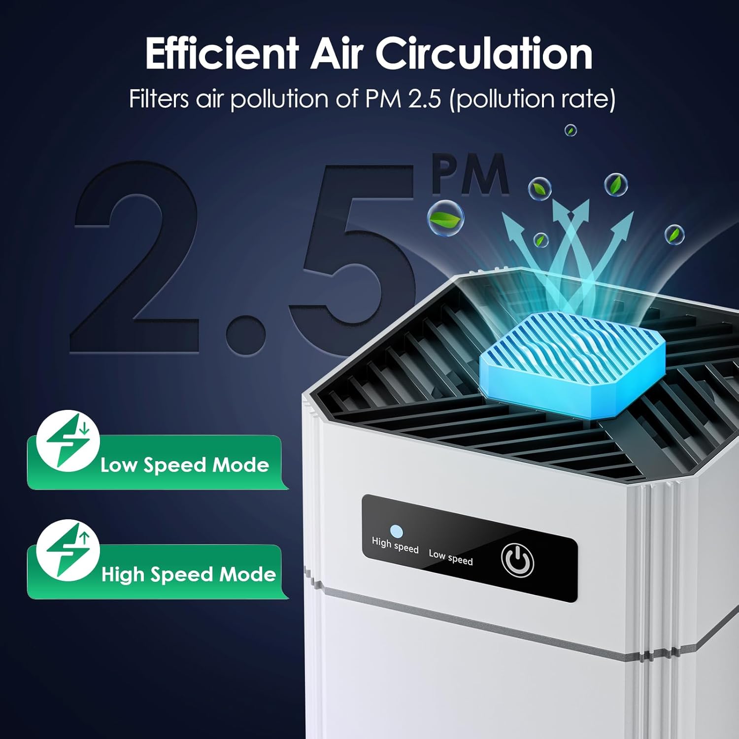 Purificatore d'aria per camera da letto, casa, silenzioso, con filtro HEPA, ideale per allergie, polvere, peli di animali, odori, fumo. - 6