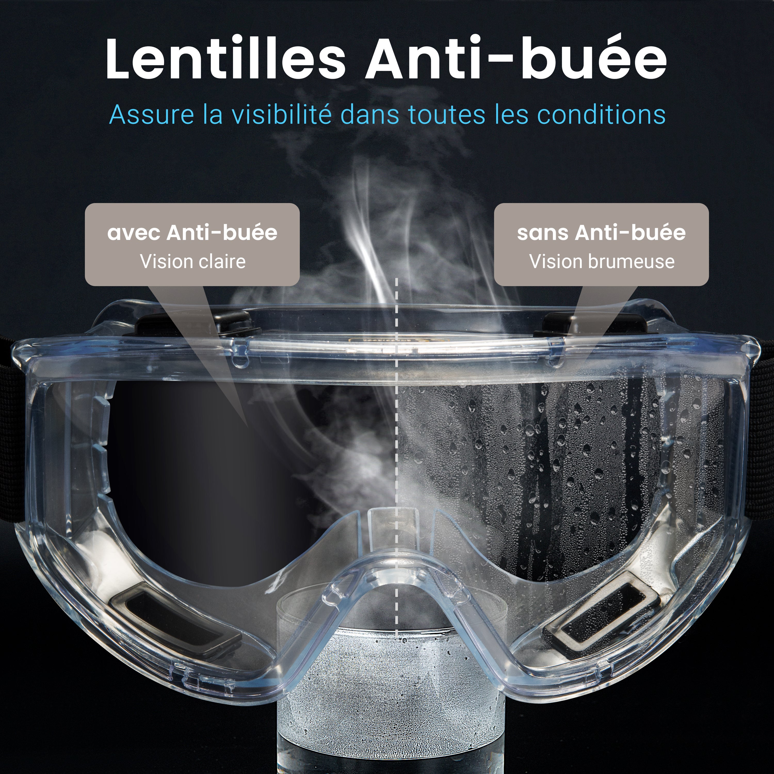 AirGearPro G-500 Masque de Protection Respiratoire Réutilisable, Anti poussière, Anti gaz avec Filtres et Lunettes de Protection Idéal Peinture - 4