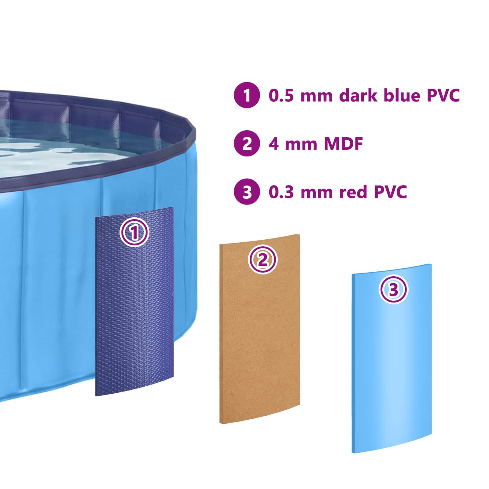 vidaXL Piscine pour enfants Bleu Ø 120 x 30 cm - 6