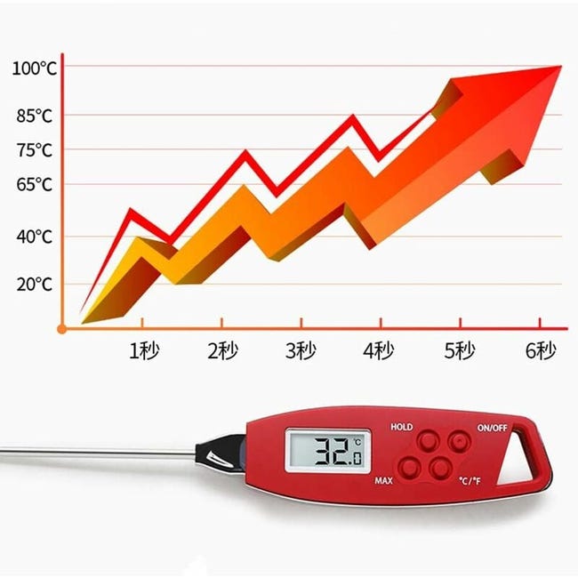 Termómetro De Carne De Lectura Instantánea Termómetro Digital De Cocina Con Lectura Instantanea De 3 Segundos