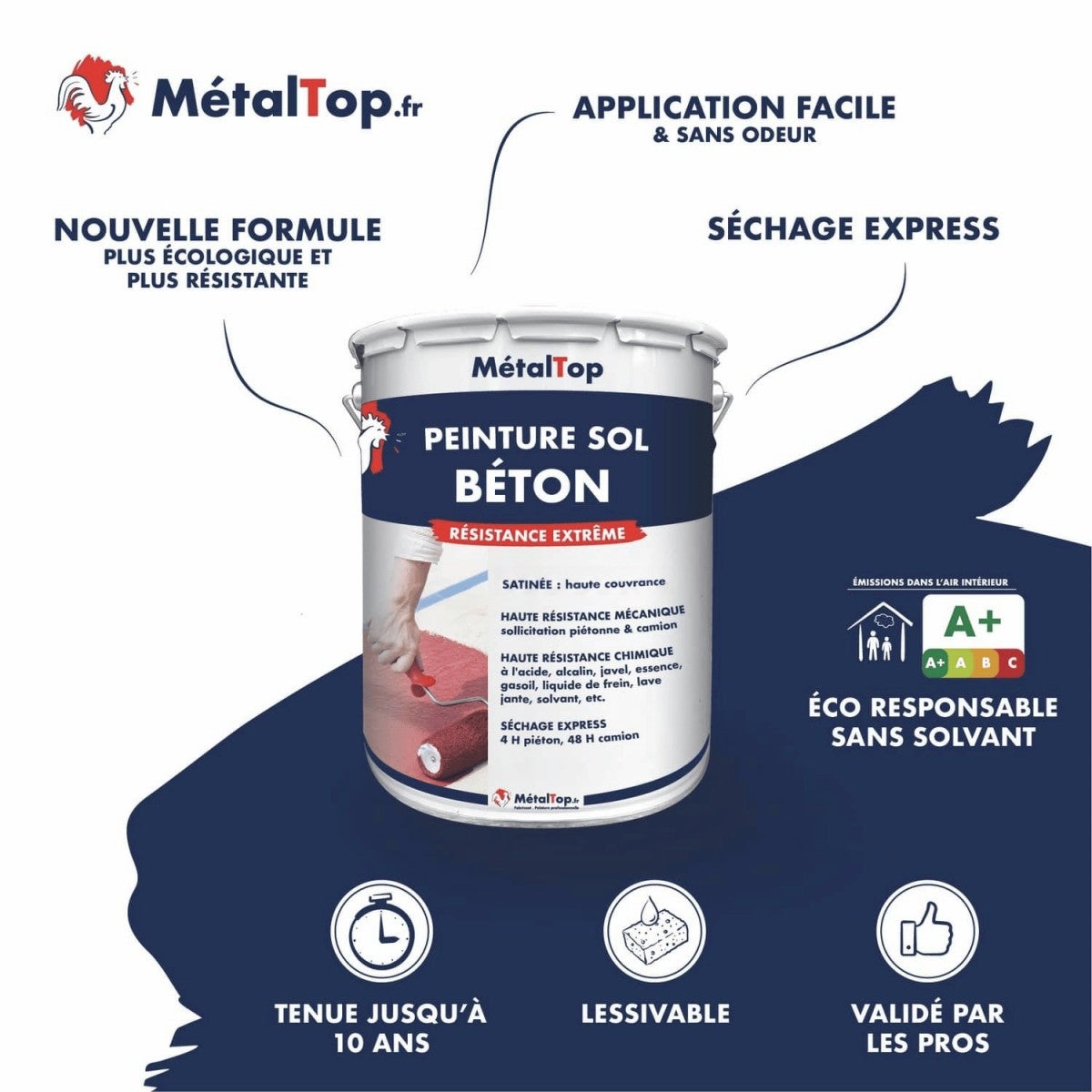 Peinture Sol Beton - Gris béton - RAL 7023 - 15 L - Métaltop - 3