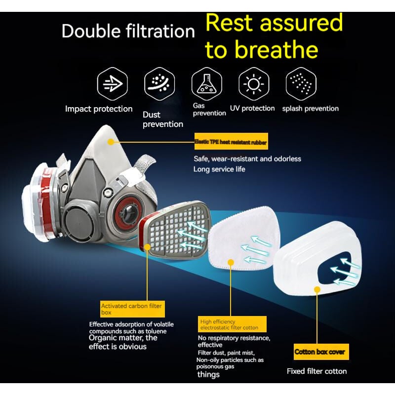 Masque Protection Ensemble 7 pièces Réutilisable avec Filtre Anti-Poussière et Gaz pour Peinture, Pulvérisation,Travaux, Produits Chimiques, Bricolage - 2