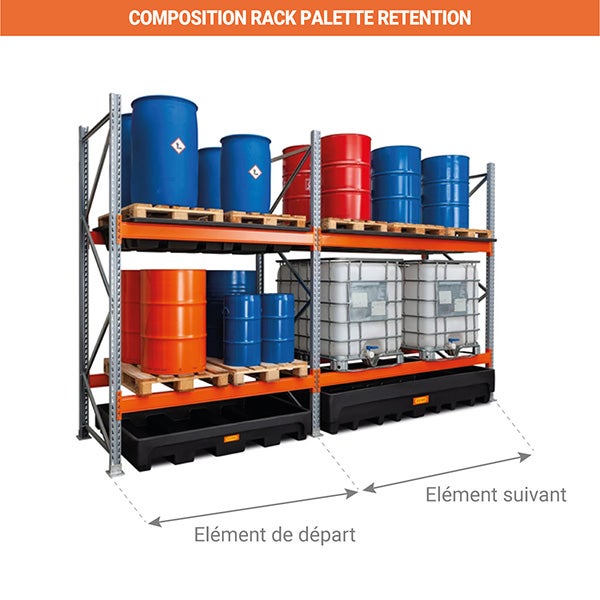 Rack de stockage avec bac de rétention - Élément suivant - 245013 - 3