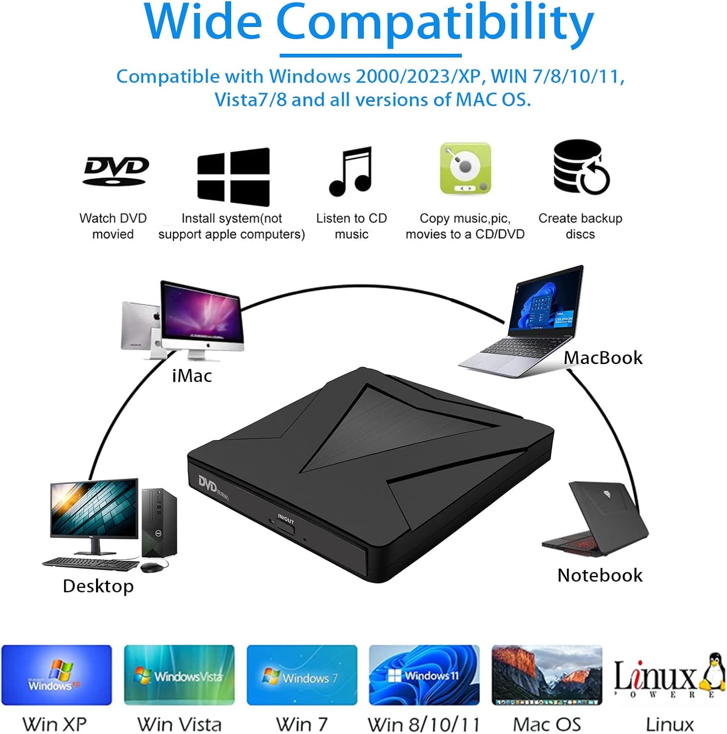 Lecteur DVD/CD Externe USB 3.0 et Type C, Graveur Portable CD/DVD +/- RW, Compatible PC, MacBook, Windows 7/8/10/XP, Linux, MacOS - 4