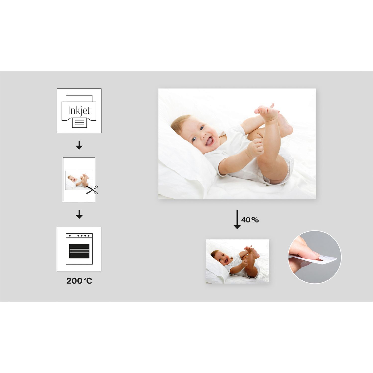 Hewolly Kit Fogli Di Plastica Termoretraibile, 165 Pezzi Per Creazioni Fai Da Te
