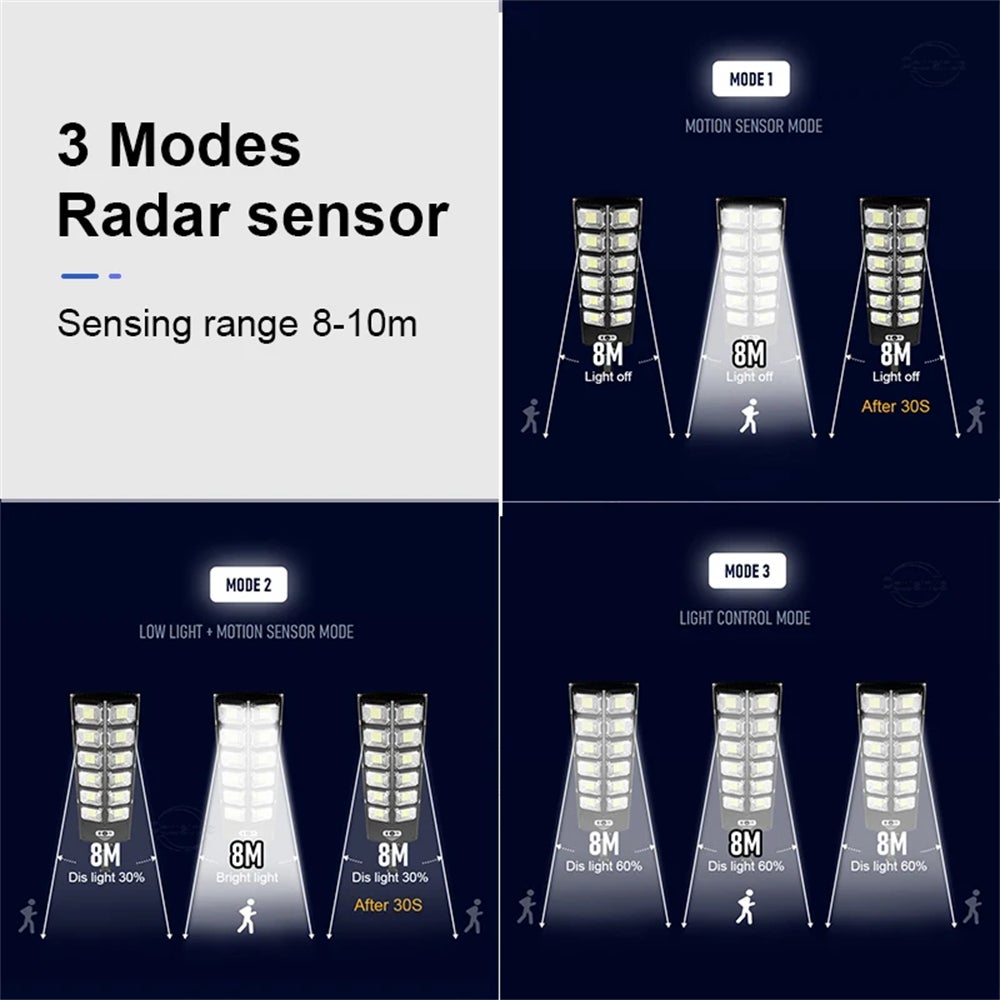 Luz solar superbrillante de 1008 LED, potente luz solar con sensor de movimiento, luz de calle solar para exteriores y jardín. - 4