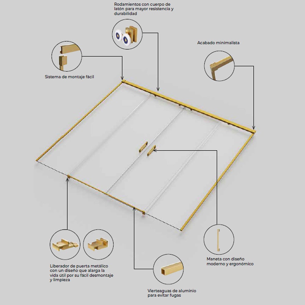 Mampara Douche Frontale 2 Fixes + 2 Portes Coulissantes | Verre Trempé 6 mm Anticalcaire | Profilé Or brossé 180cm (adap. 176,1-181) - 2