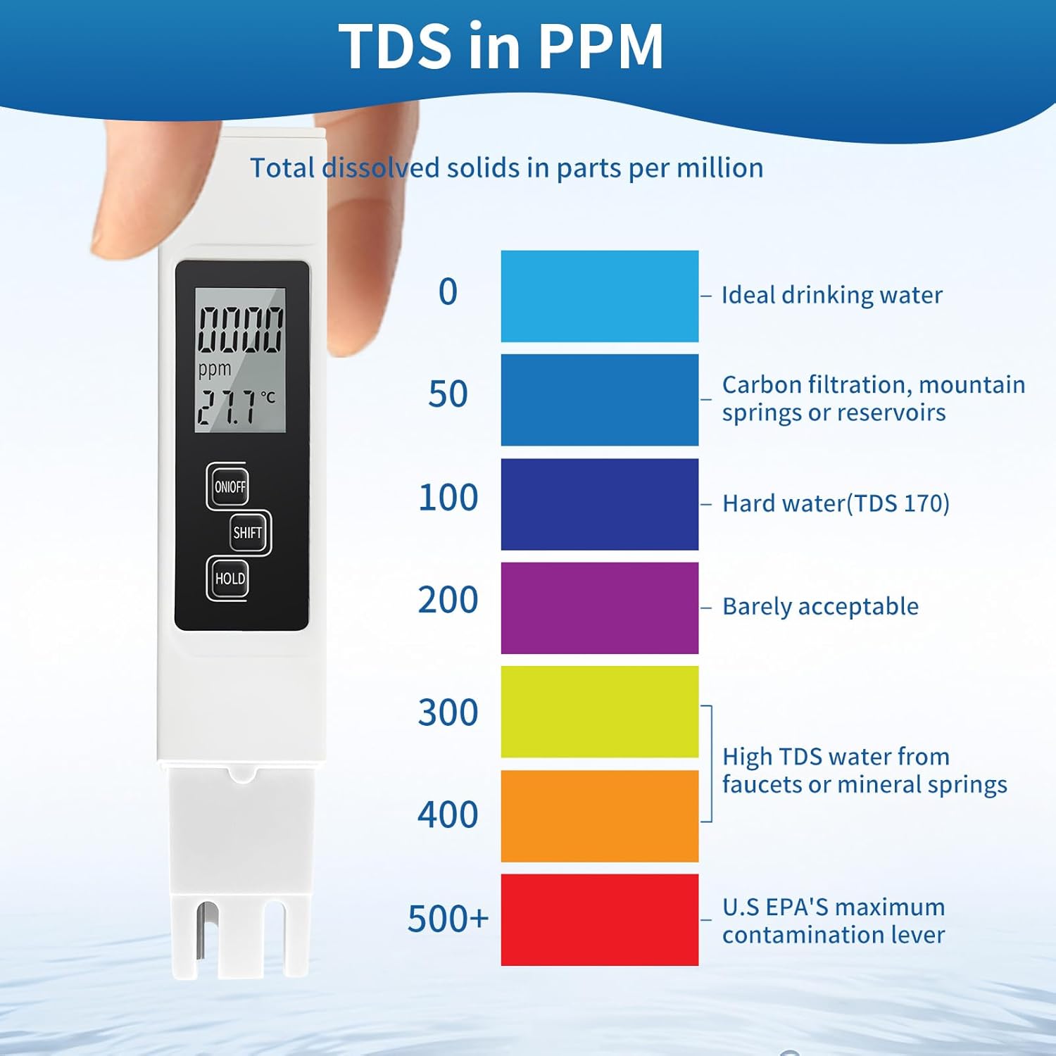 3-en-1 Mètre de Test de qualité de l'eau TDS EC Température, Portable Stylo Numérique Haute Précision avec Affichage LCD Compensation Automatique Temp - 3
