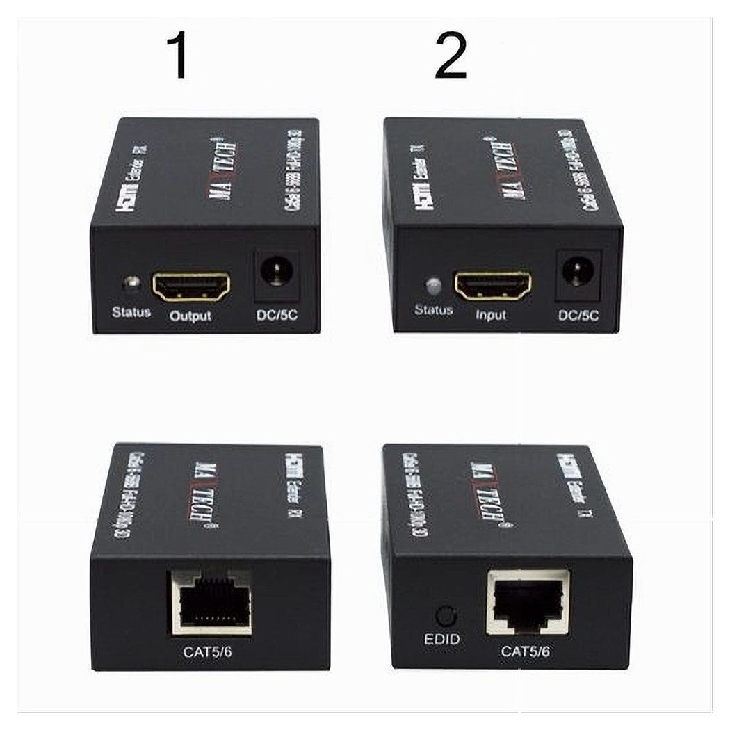 Kit Estensione KVM HDMI USB 1080P BolAAzuL – Trasmissione Fino A 50 M Su Cavo LAN, Con Loop Out E Alimentazione POC