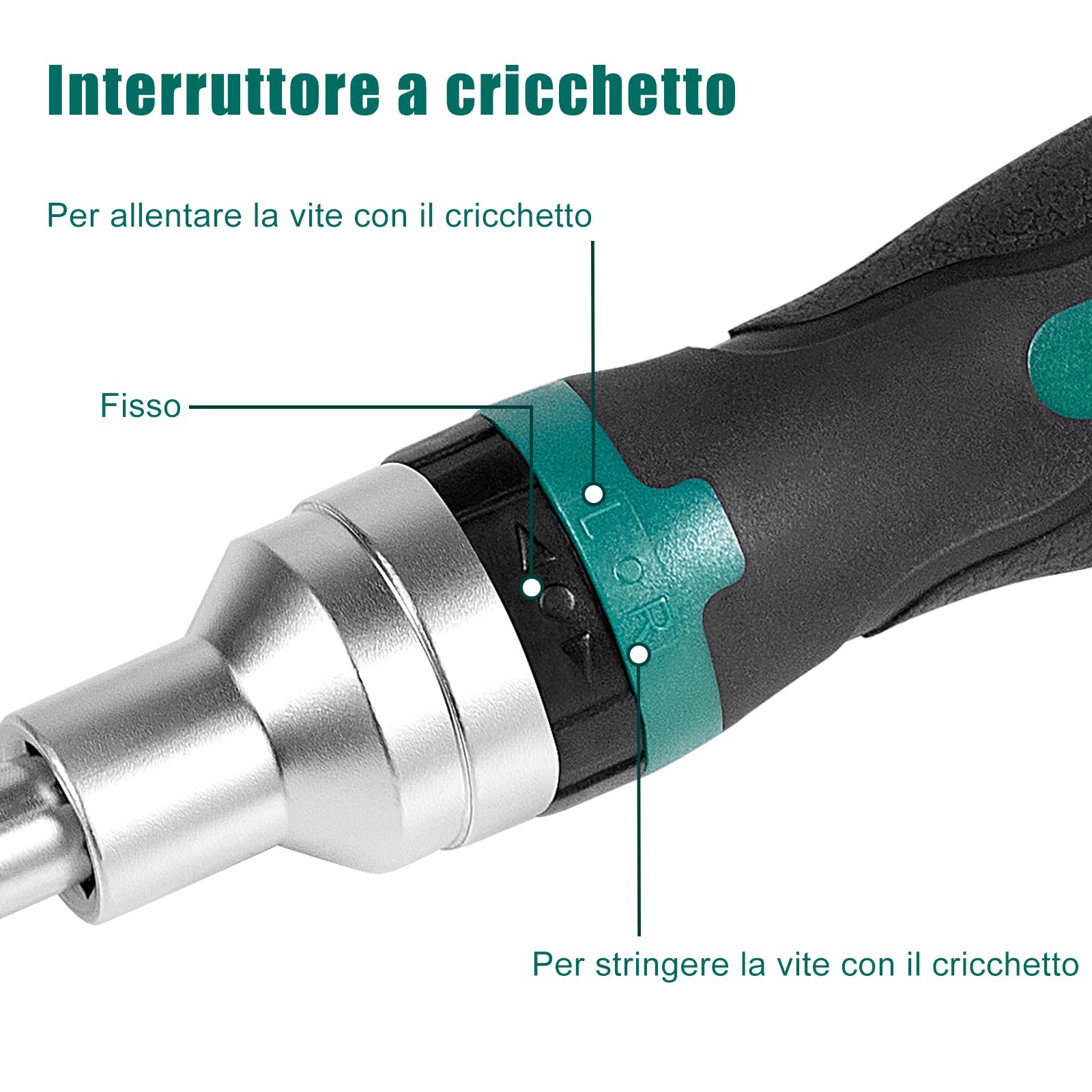 HYCHIKA 16 pezzi in 1 cacciavite a cricchetto, set di cacciaviti magnetici tutto in uno, multiutensile a cricchetto con punte esagonali a doppia estre - 2