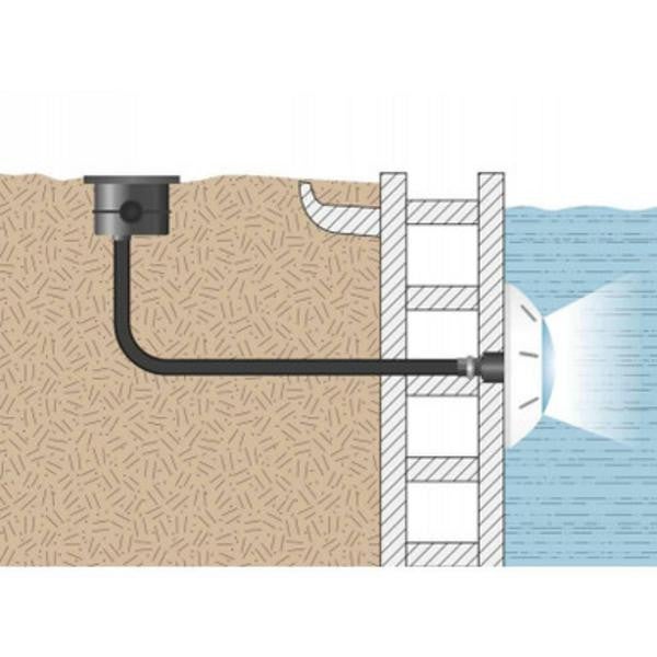 Projecteur LED piscine à visser sur le refoulement - Gaïa GAX30 - Couleurs RGBW - 30W - CCEI - 3