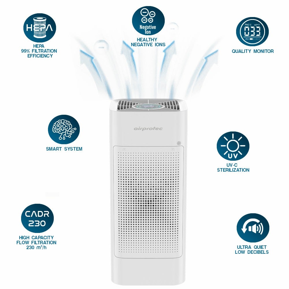 AIRPROTEC 230 – Purificador de ar inteligente com filtragem HEPA H13 avançada - 3