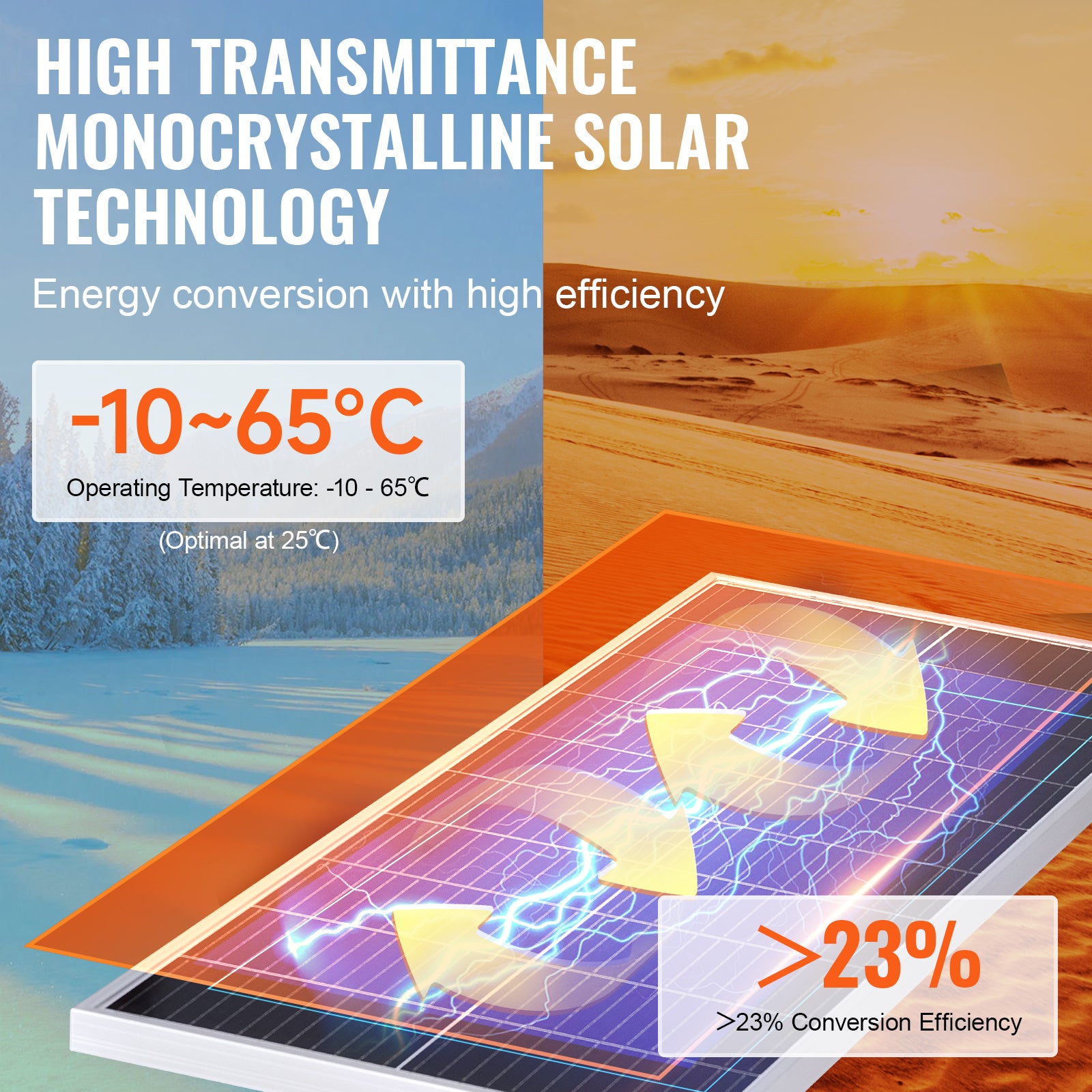 Kit Panneau Solaire Monocristallin VEVOR 200 W Panneaux Solaires 2PCS + Contrôleur Charge Module PV Monocristallin Haute Efficacité 23 % Étanche IP68 - 4