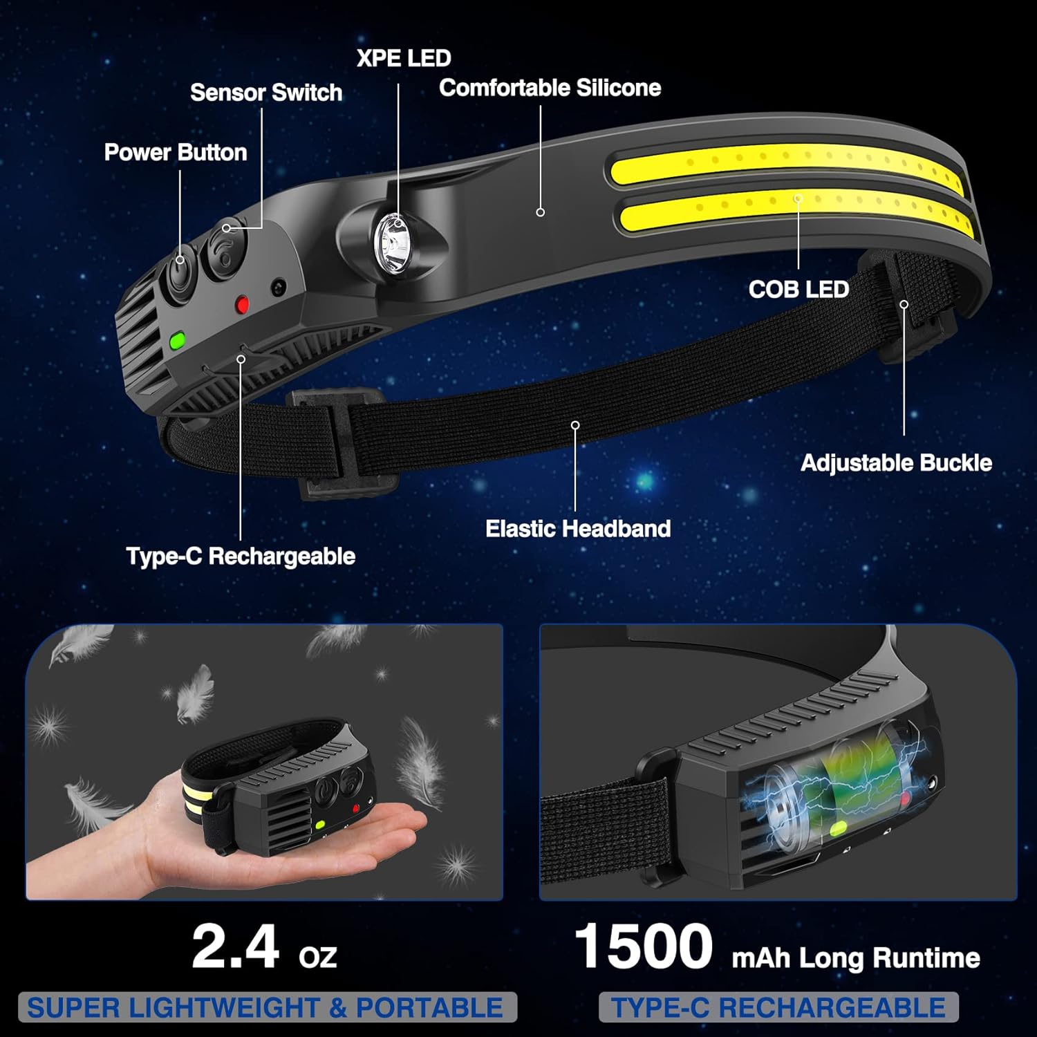 Lampe Frontale LED Ultra Puissante,2000 Lumens Éclairage 230° Torche Frontale Rechargeable USB Capteur De Mouvement,Étanche IPX5 , 2 Pièces - 3