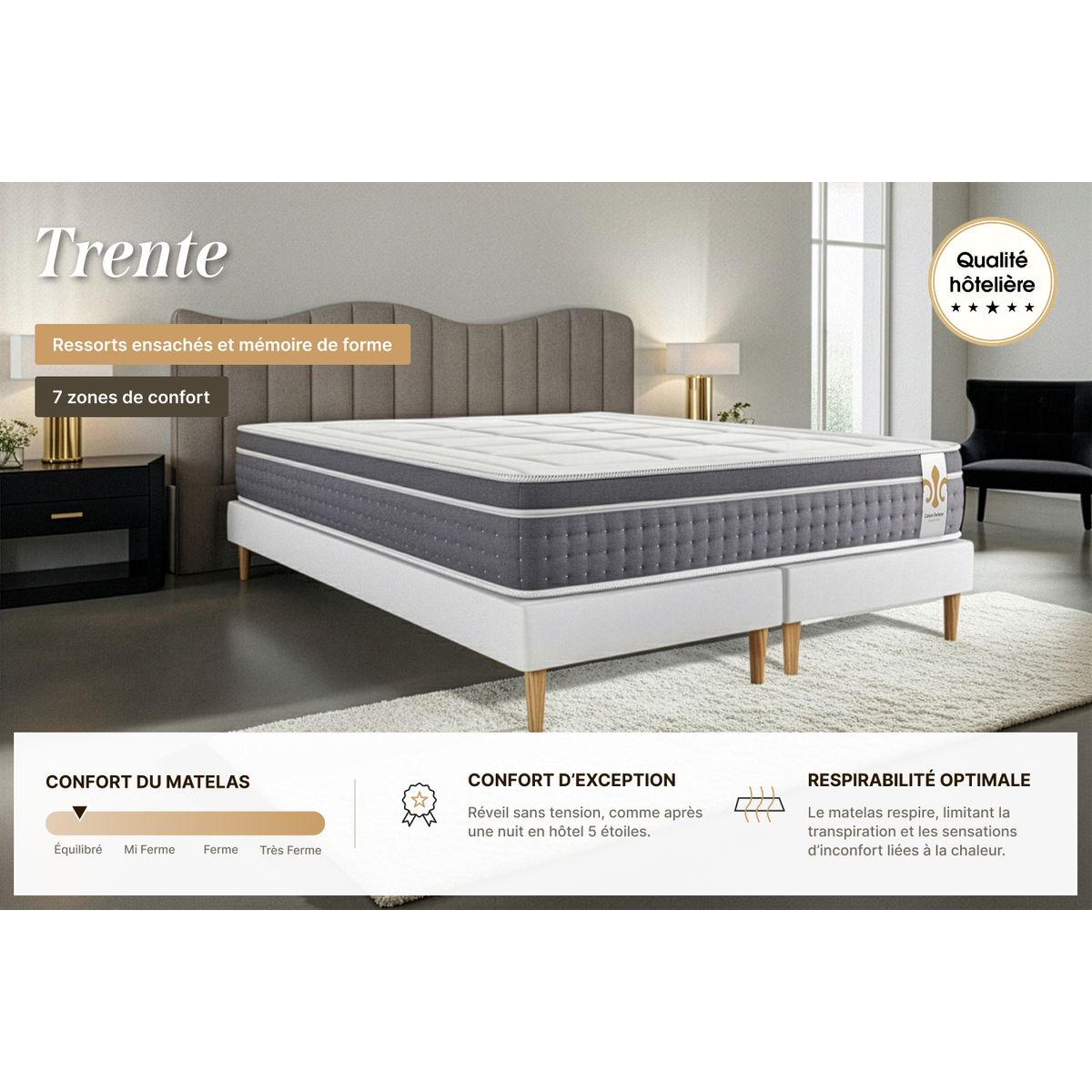 Ensemble matelas 90 x 200 cm Trente - Ressorts ensachés et mémoire de forme - Ep : 30 cm - Equilibré - sommier Gris - 2