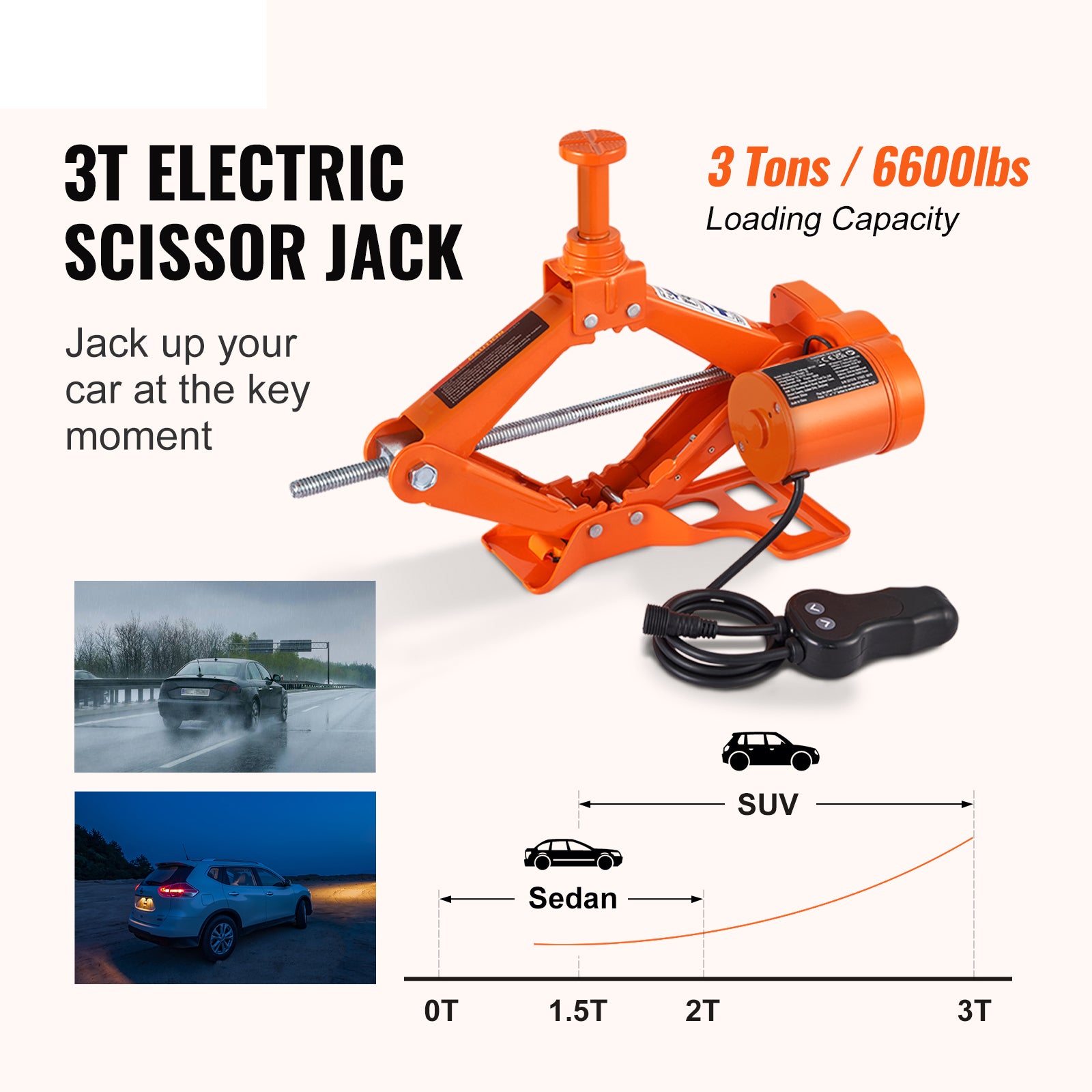 Macaco Elétrico SucceBuy Carro 3 T, Macaco de Tesoura Compacto para Reparações Automotivas, Prático e Fiável - 4
