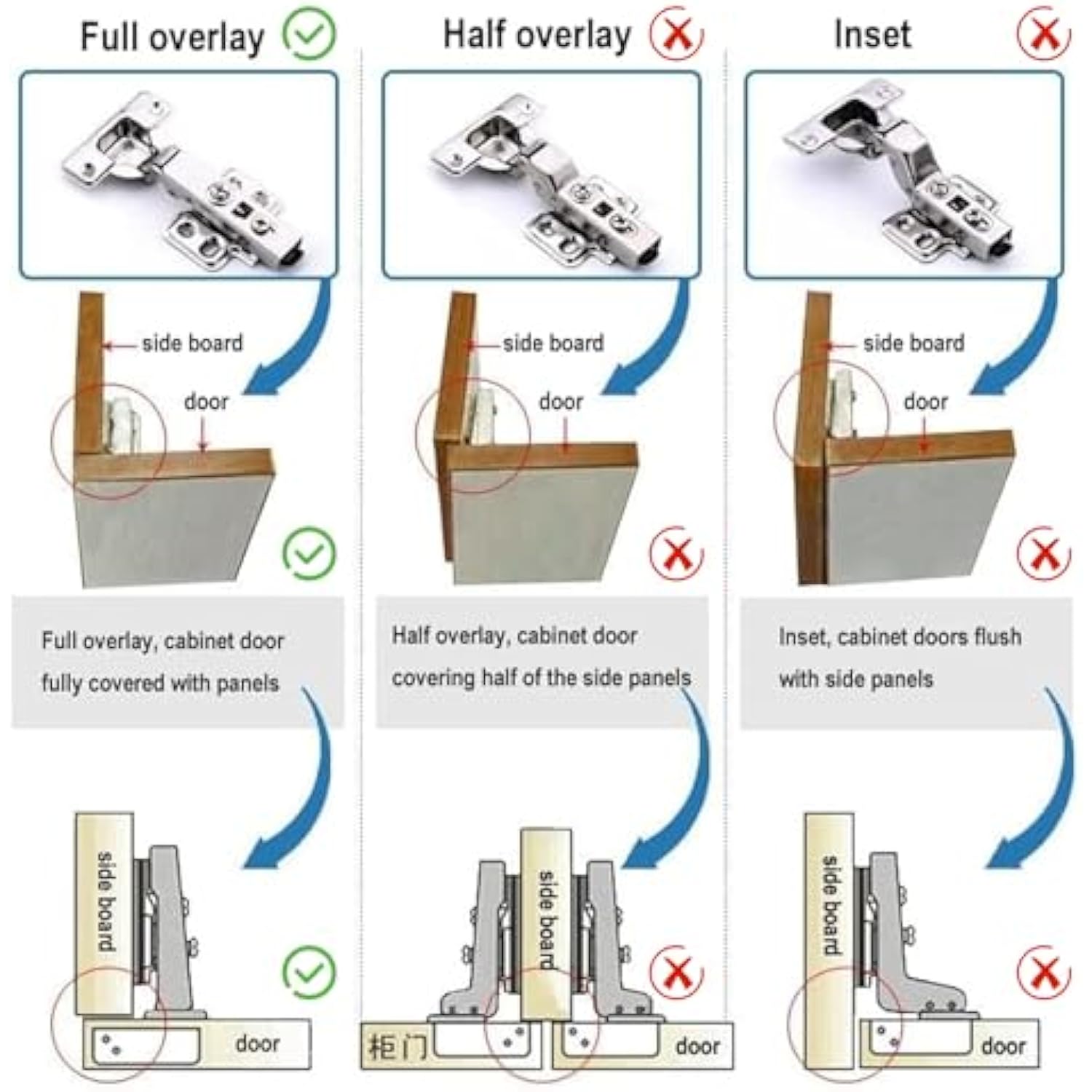 Lot De 4 Charnières D'armoire De Cuisine, De Chambre à Coucher, De Porte De Placard Pour Salle De Bain, Chambre à Coucher, De Salle à Manger, De Charnières Hydrauliques à Fermeture Douce