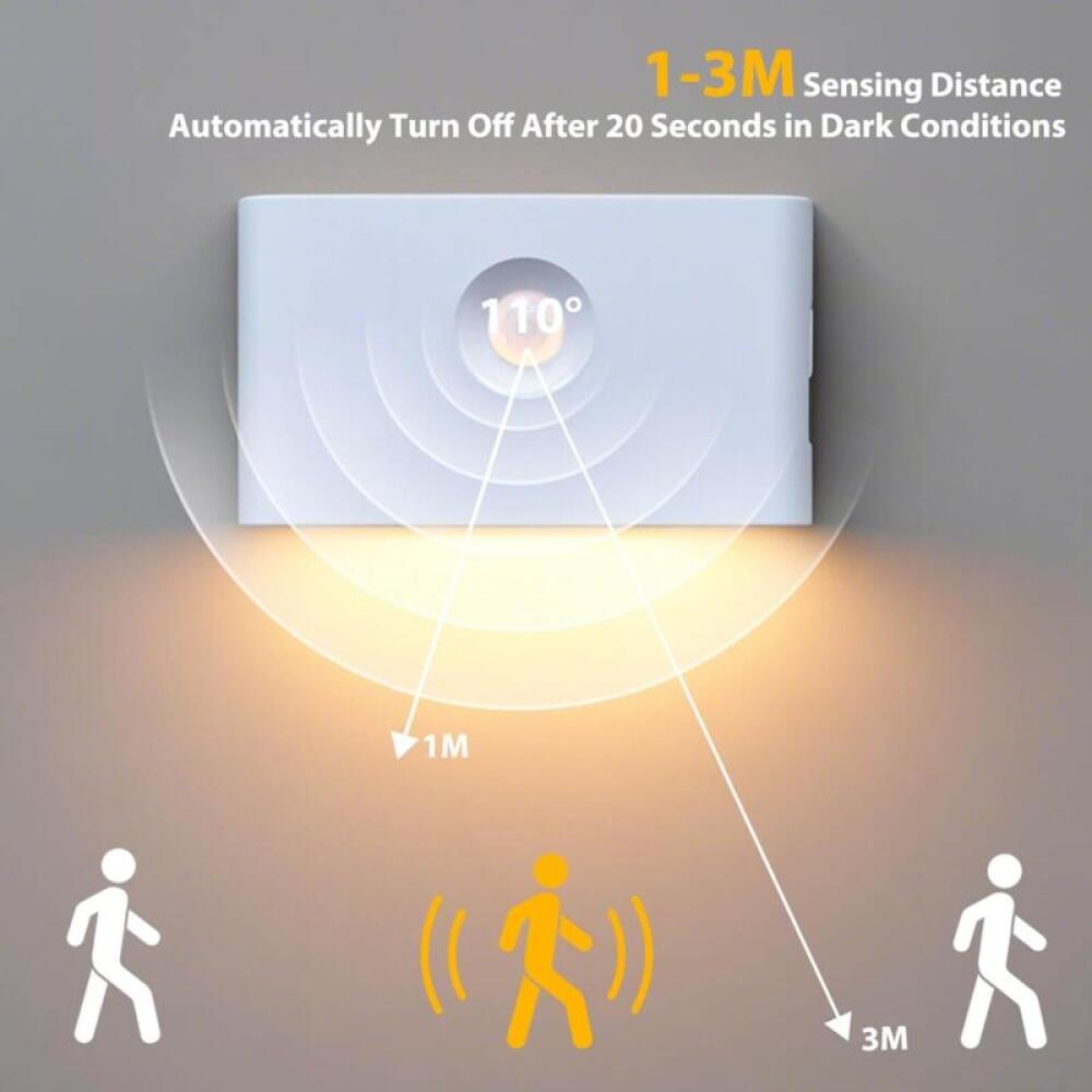 Striscia Luinosa LED Con Sensore Di oviento - 2 Luce Per Aradio