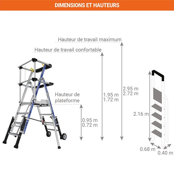 Pirl télescopique de 3 à 4 marches - Hauteur max. de travail 2.95m - 2272960 - 2
