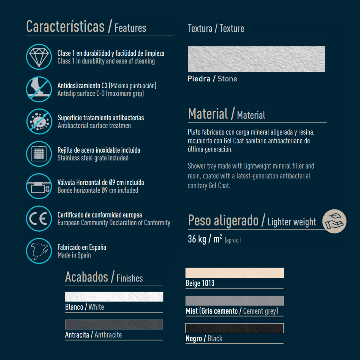 Placa de Duche de Resina Extra Plano Antiderrapante | Válvula e Grelha Preto | Preto | 80cm X 80cm - 5